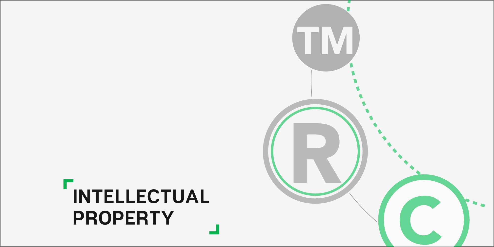 5 Ways To Protect Digital IP | Appdetex